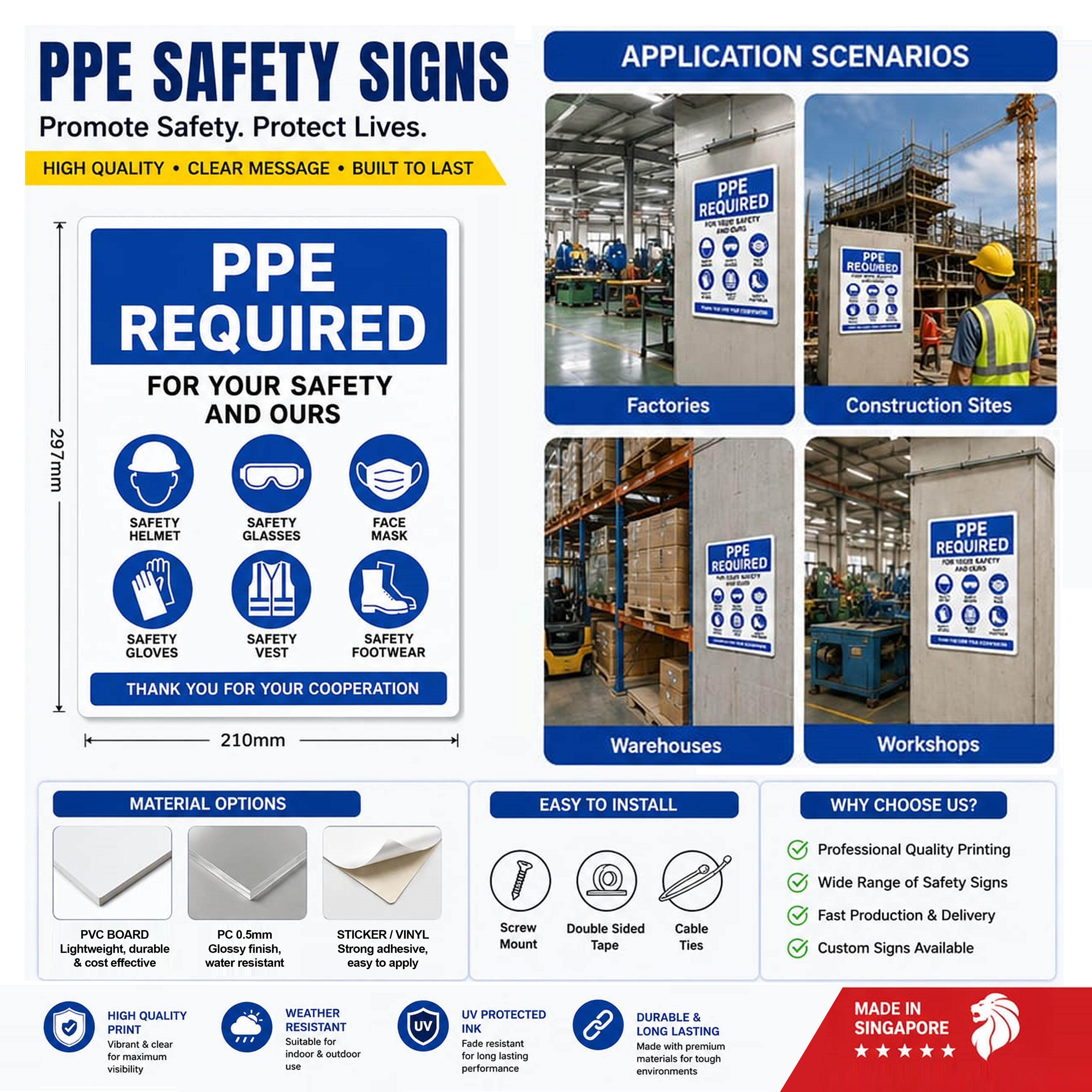 PPE Safety Signs
